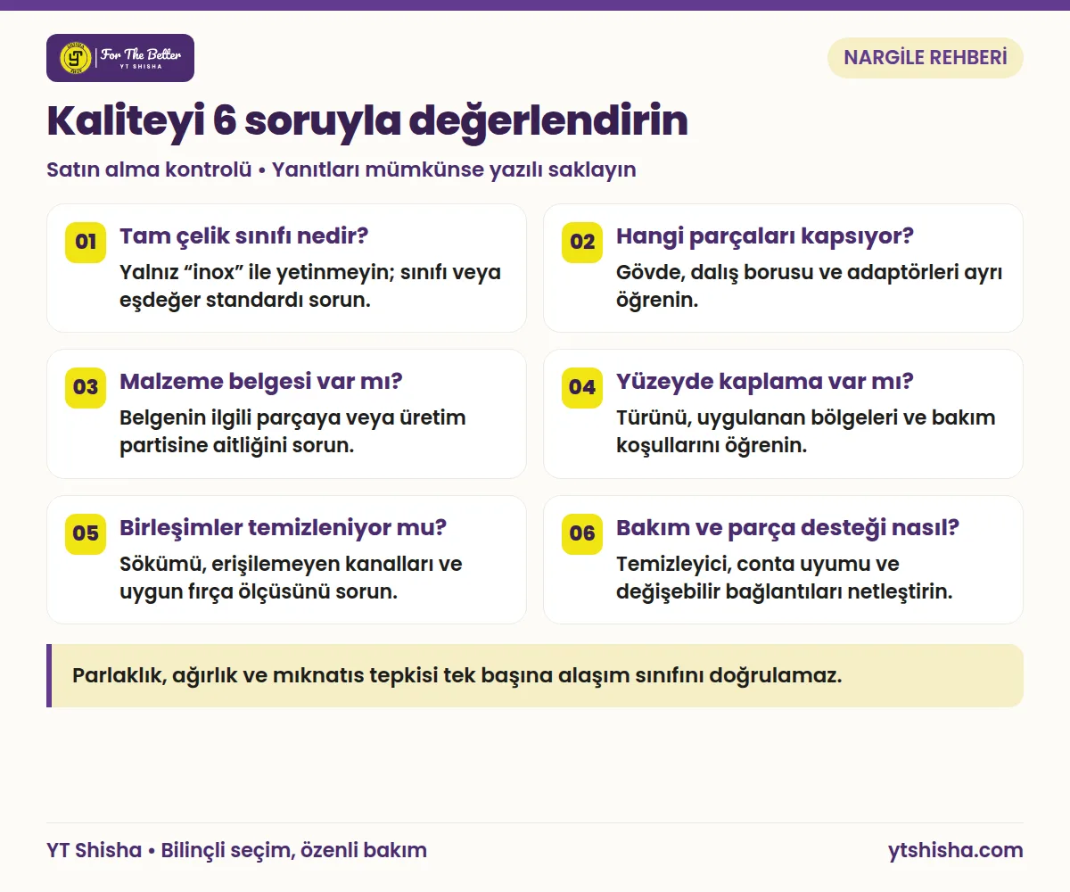 Çelik kalitesini değerlendirirken satıcıya sınıf, parça kapsamı, belge, kaplama, temizlik ve bakım hakkında sorulacak altı soru.