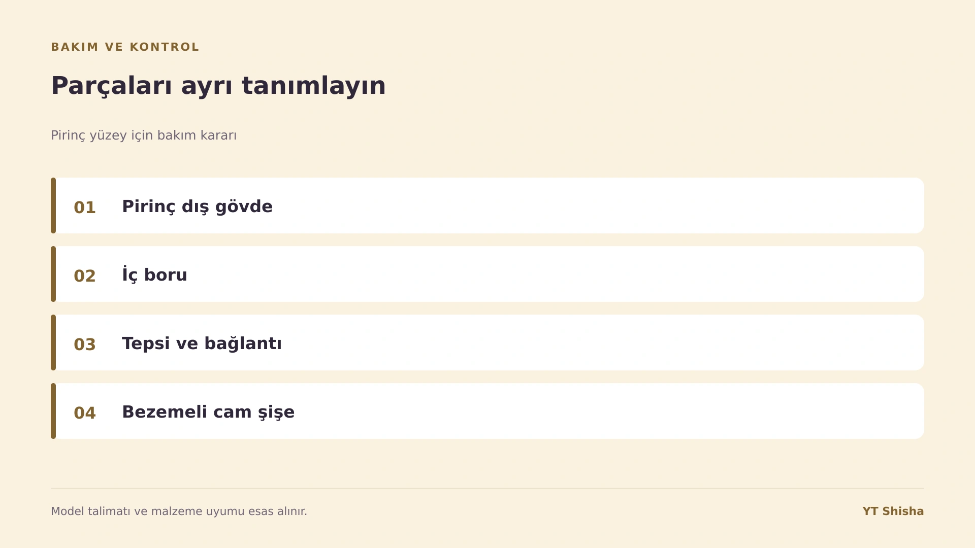 Pirinç yüzey için bakım kararı — Parçaları ayrı tanımlayın