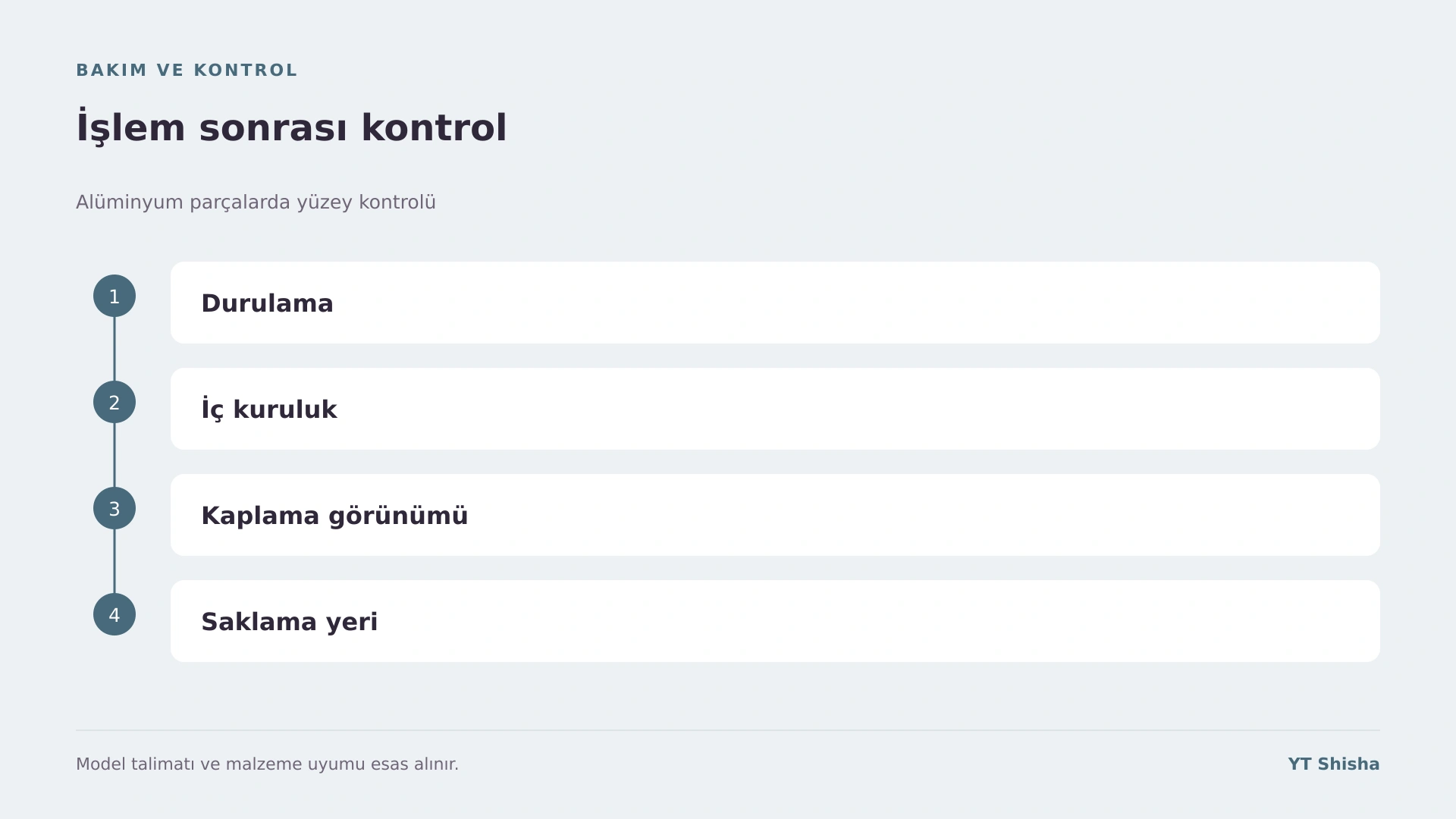 Alüminyum parçalarda yüzey kontrolü — İşlem sonrası kontrol