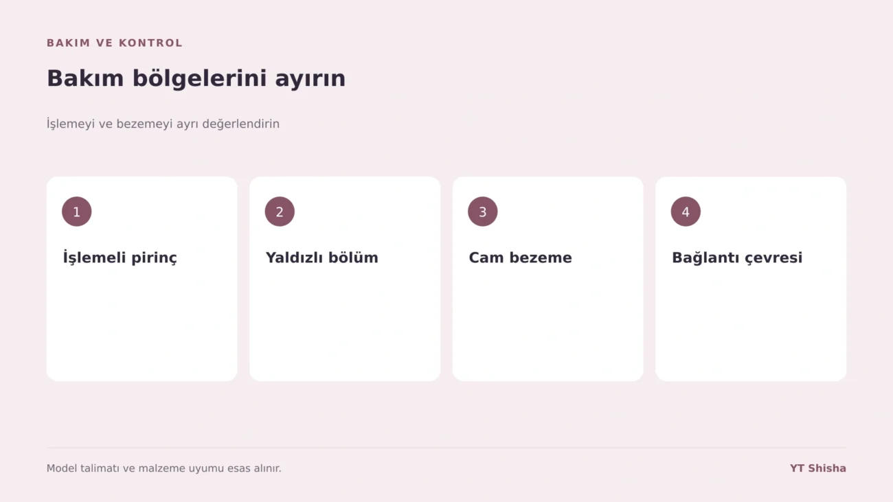 İşlemeyi ve bezemeyi ayrı değerlendirin — Bakım bölgelerini ayırın