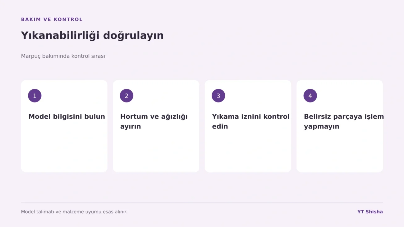Marpuç bakımında kontrol sırası — Yıkanabilirliği doğrulayın