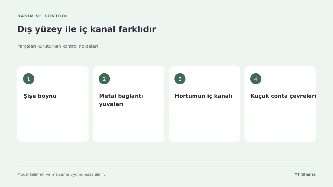 Parçaları kuruturken kontrol noktaları — Dış yüzey ile iç kanal farklıdır