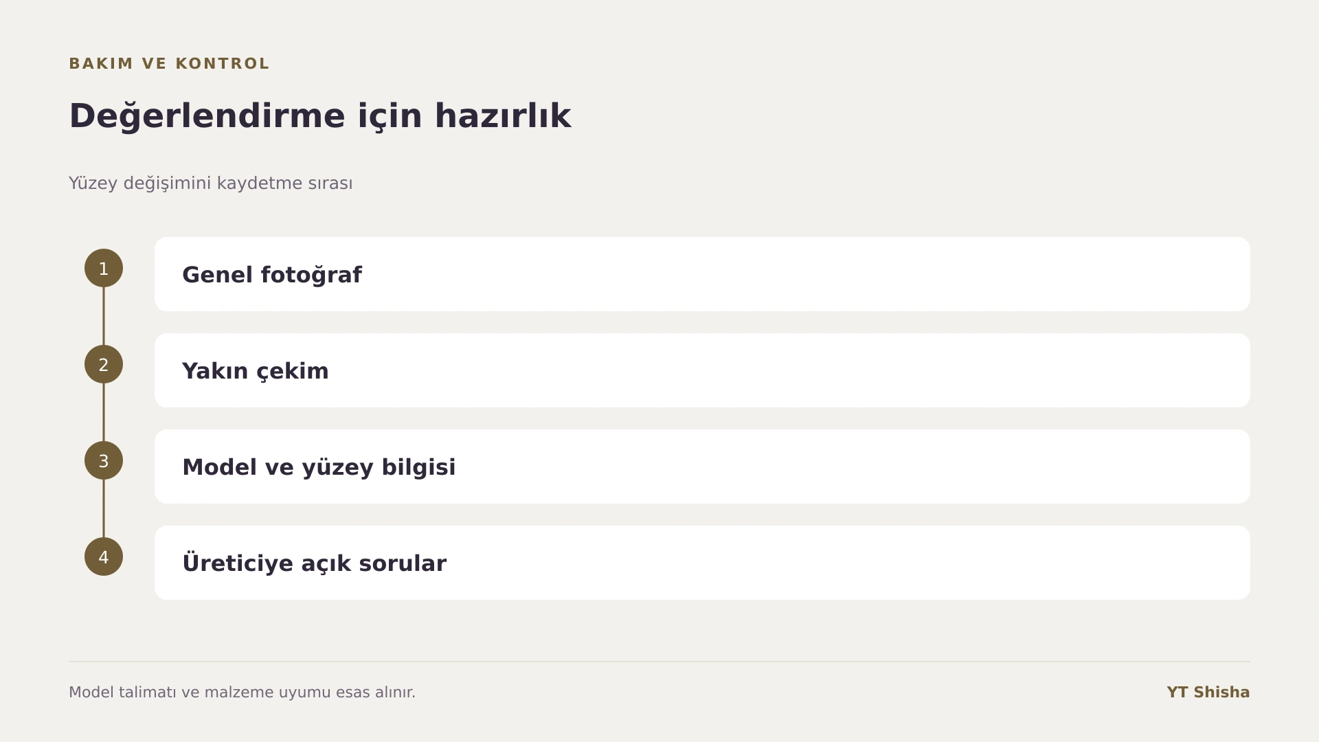 Yüzey değişimini kaydetme sırası — Değerlendirme için hazırlık