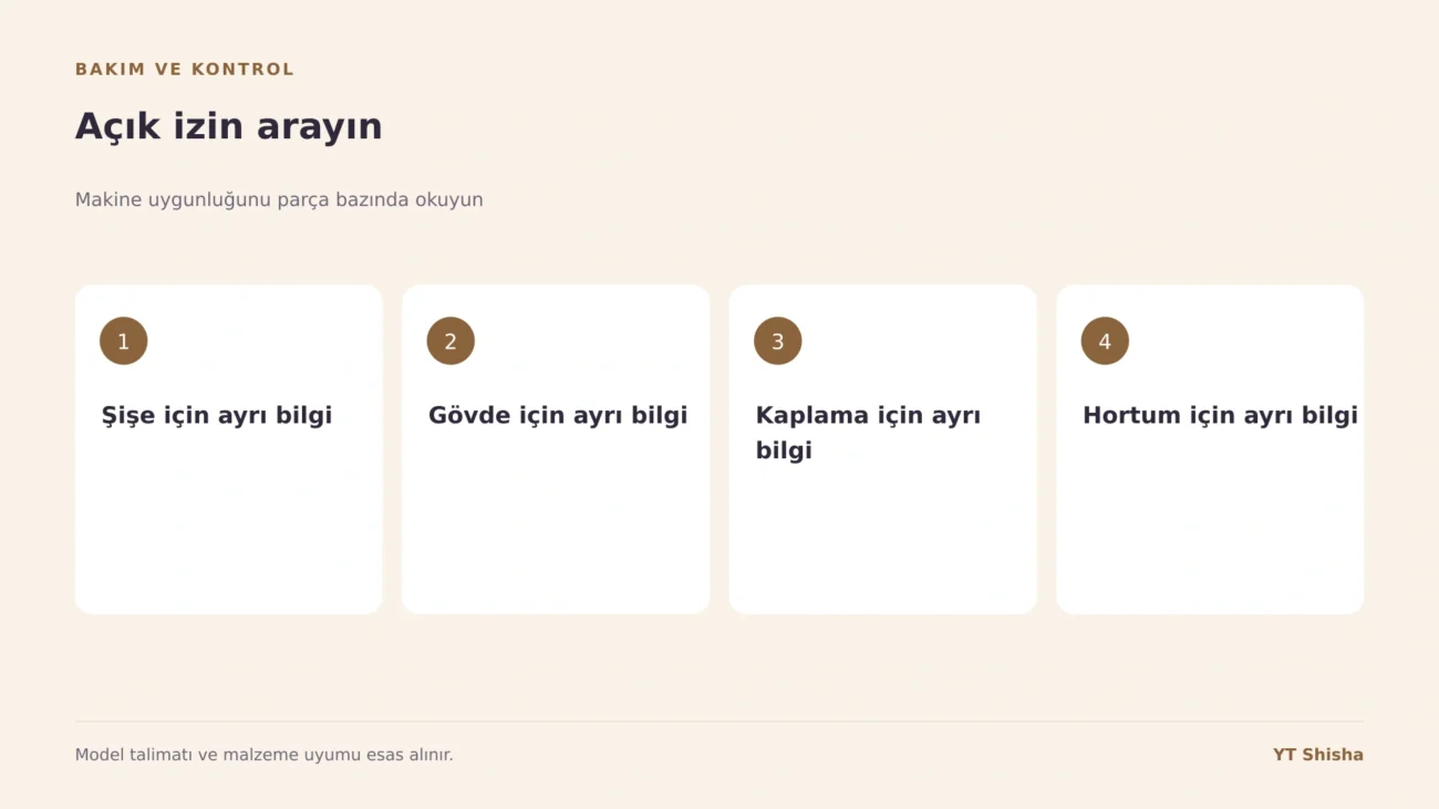 Makine uygunluğunu parça bazında okuyun — Açık izin arayın
