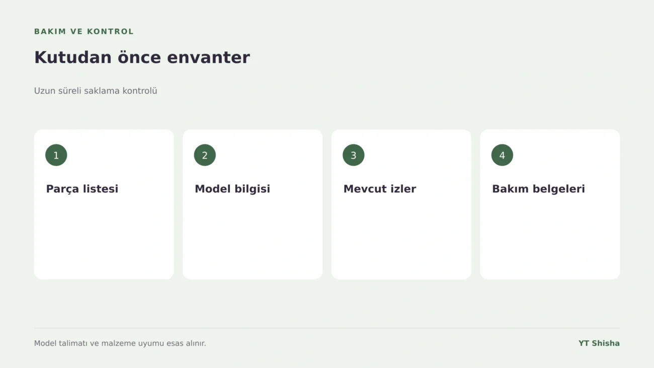 Uzun süreli saklama kontrolü — Kutudan önce envanter
