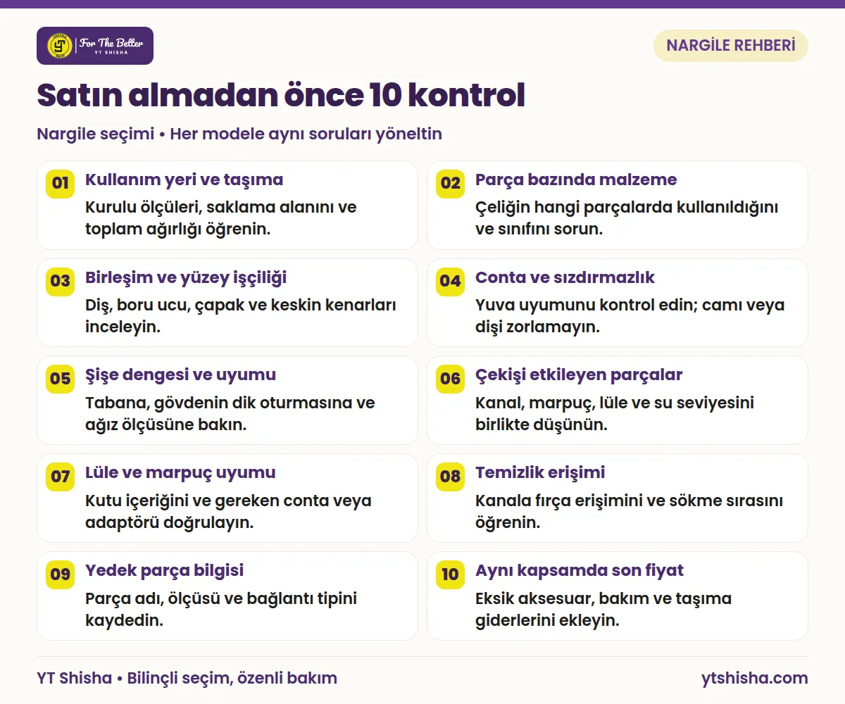 Nargile takımı alırken kullanım alanı, malzeme, işçilik, conta, şişe, çekiş, aksesuar, bakım, yedek ve fiyat için on kontrol.